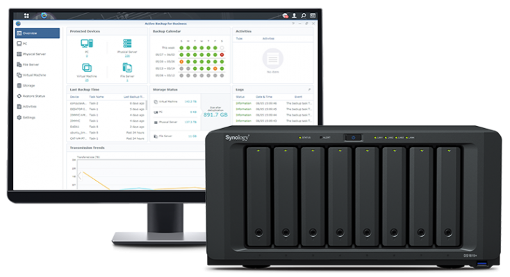 Synology Active Backup for Busines